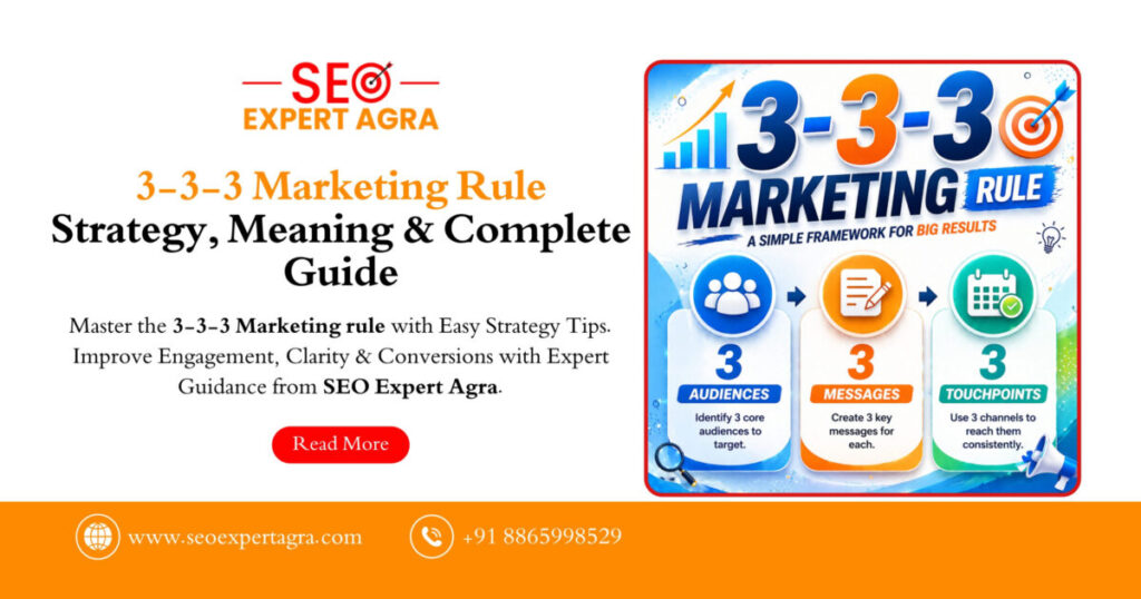 333 Marketing Rule – Strategy, Meaning & Complete Guide